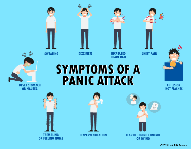 Can Extreme Anxiety Cause Panic Attacks