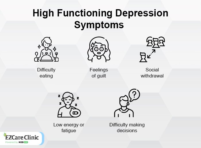 How High Functioning Depression Manifests Itself And What You Can Do