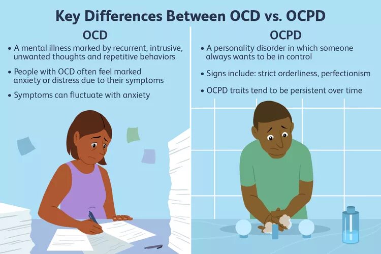 Understanding OCD & OCPD What’s the Difference?