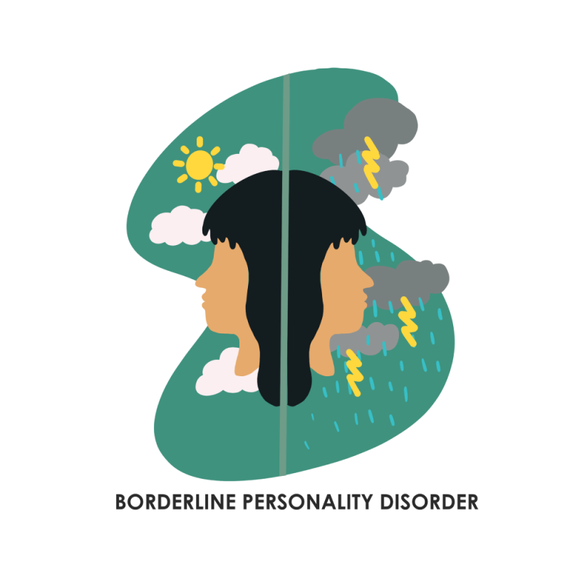 Borderline Personality Disorder: All You Need to Know