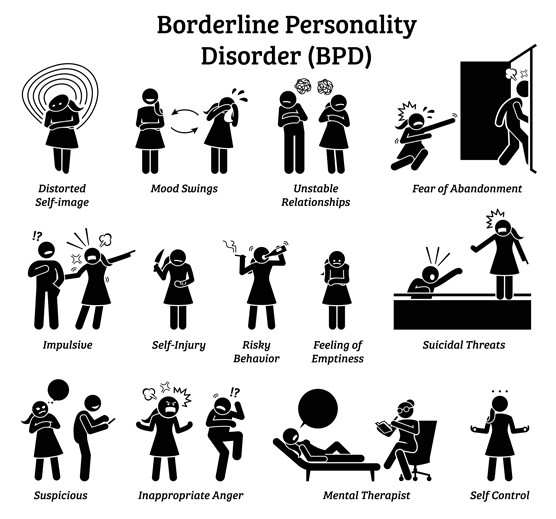 all-you-need-to-know-about-borderline-personality-disorder-bpd