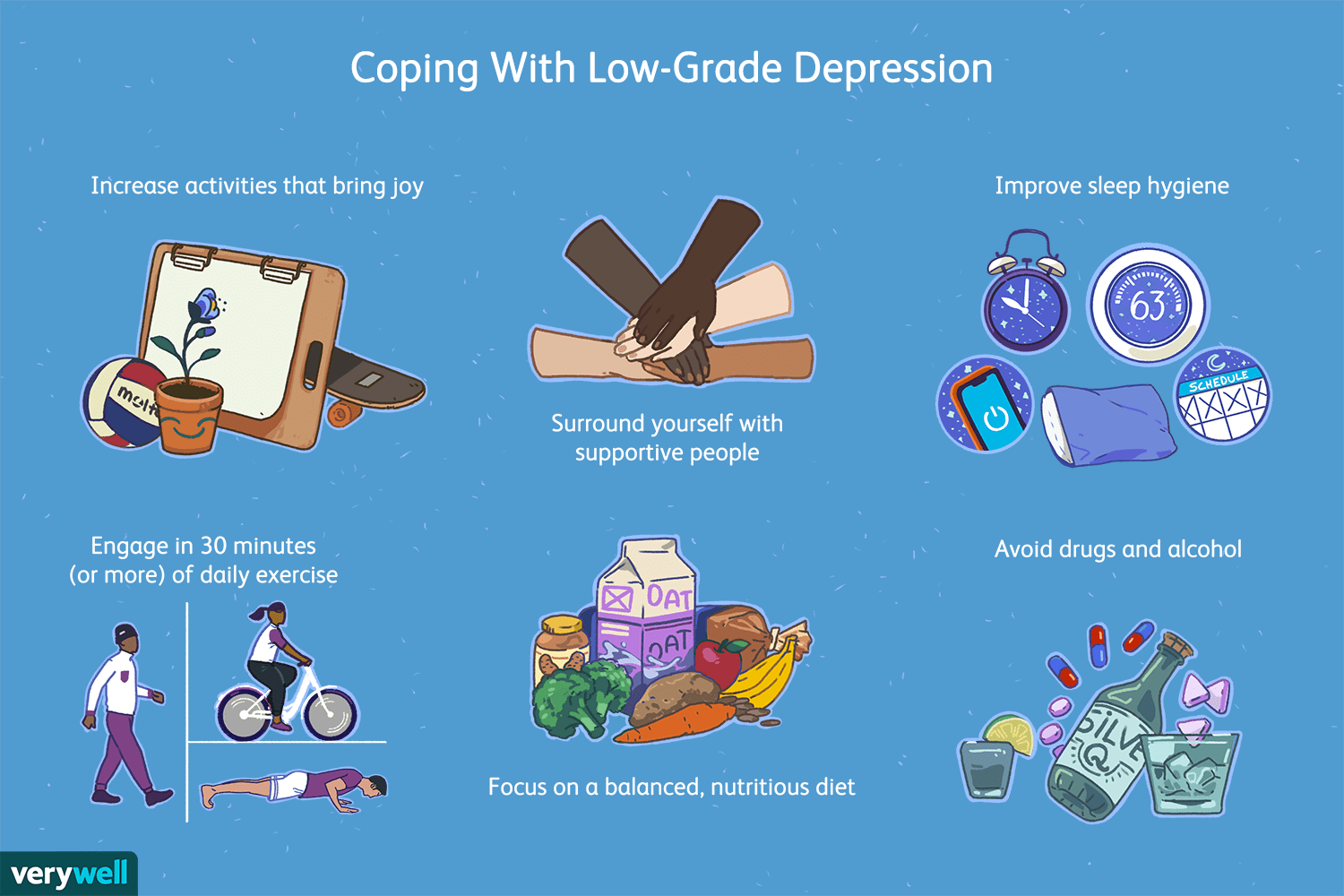 mild depression case study