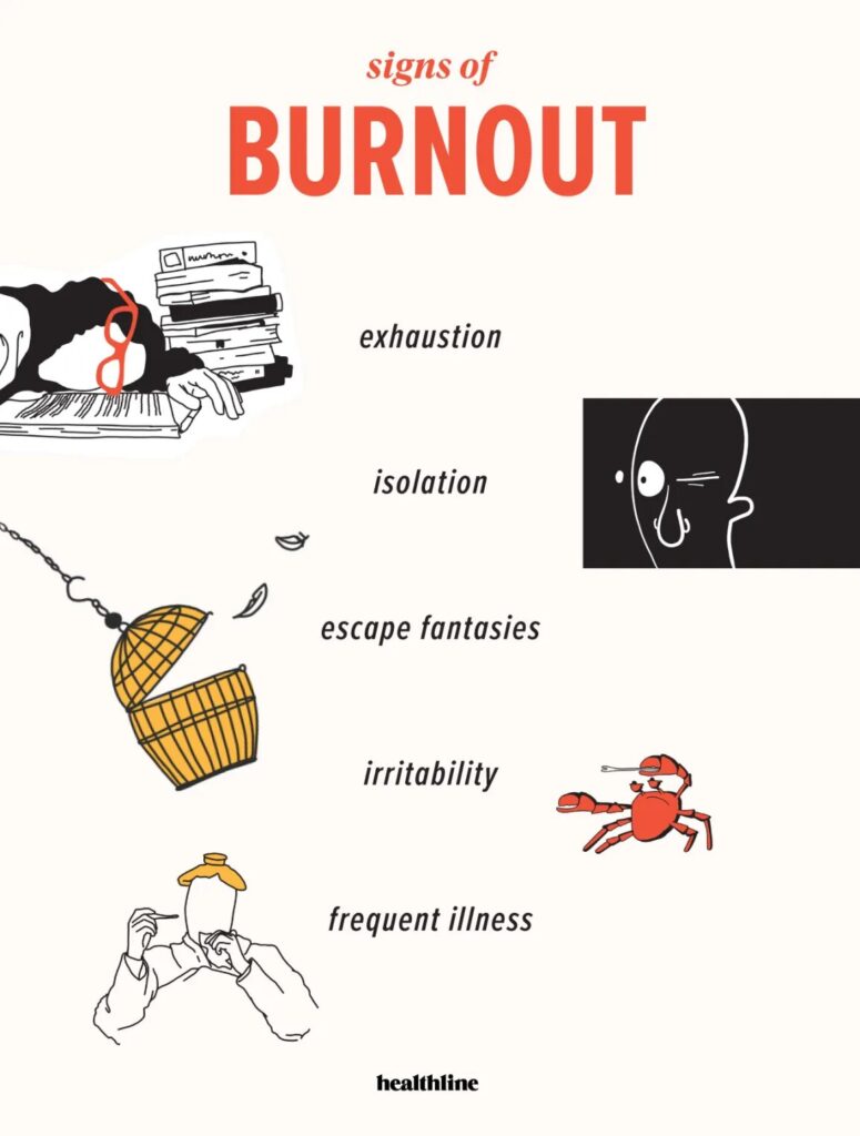 signs of burnout